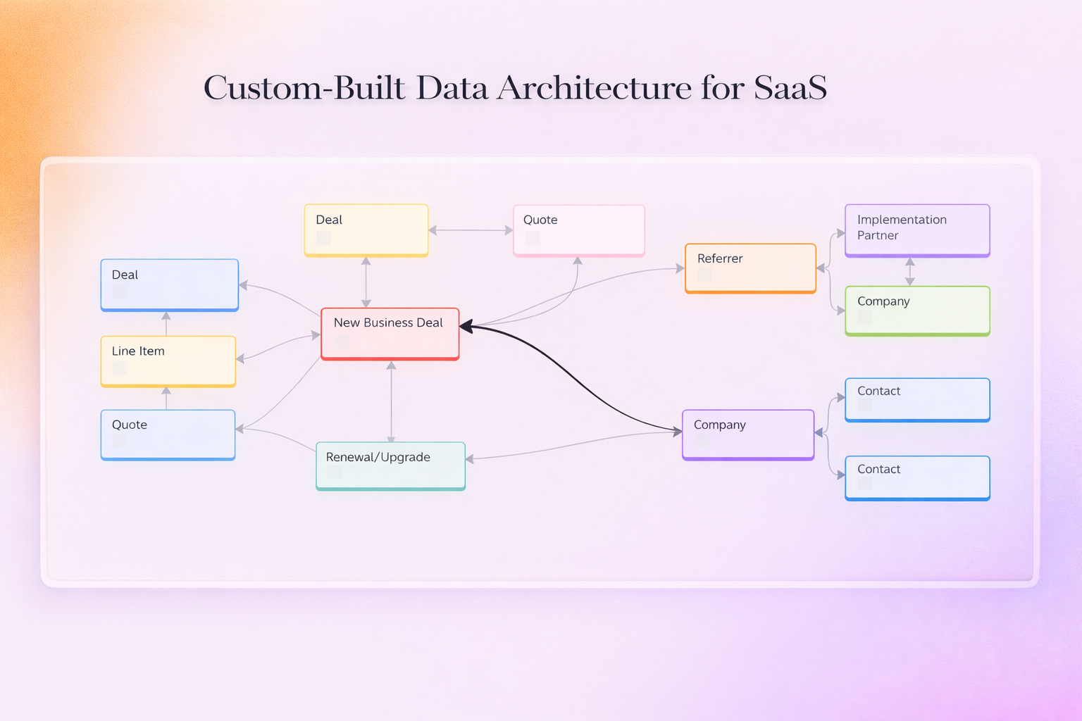 ChatGPT Image Mar 18, 2026, 03_04_48 PM